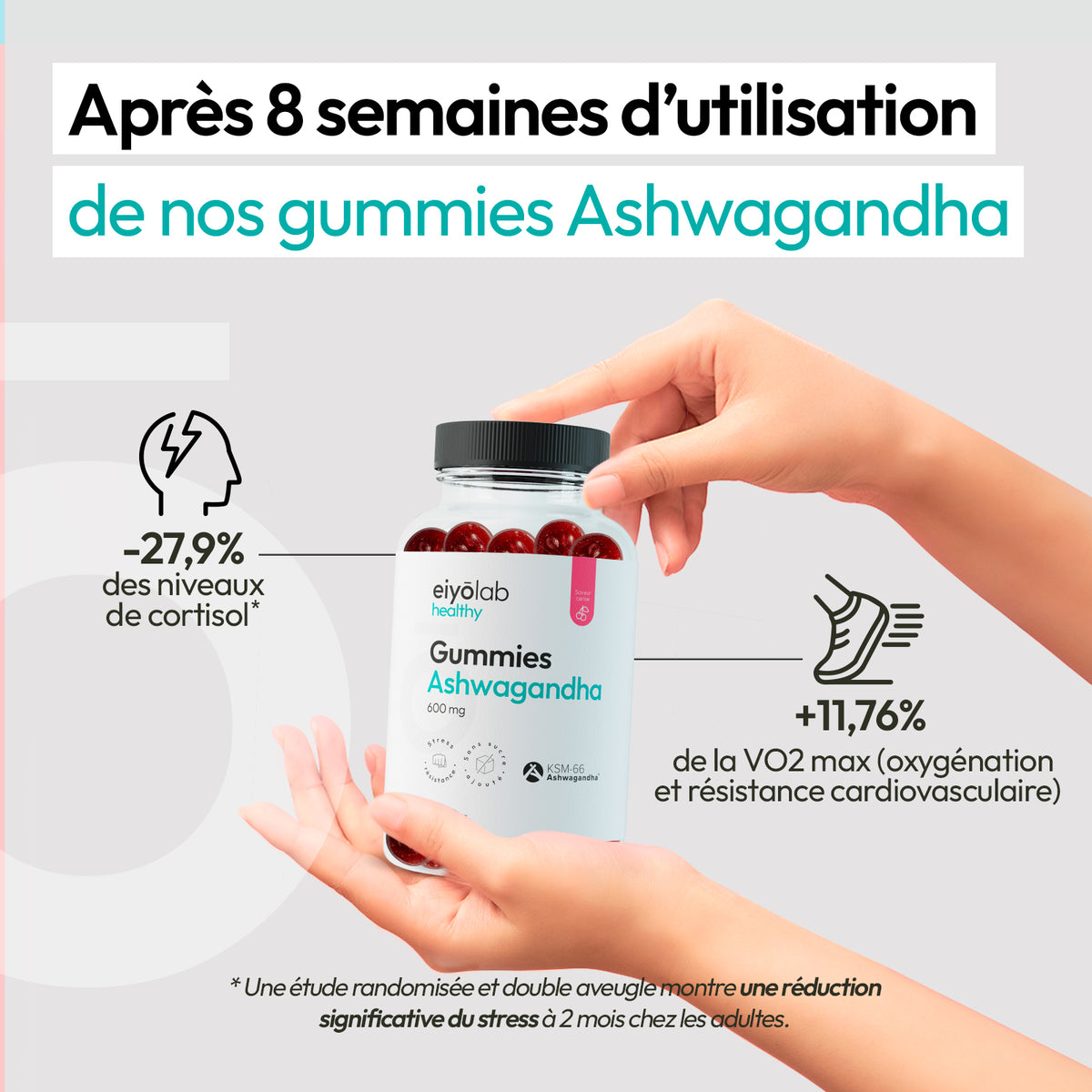Gummies Ashwagandha KSM-66®
