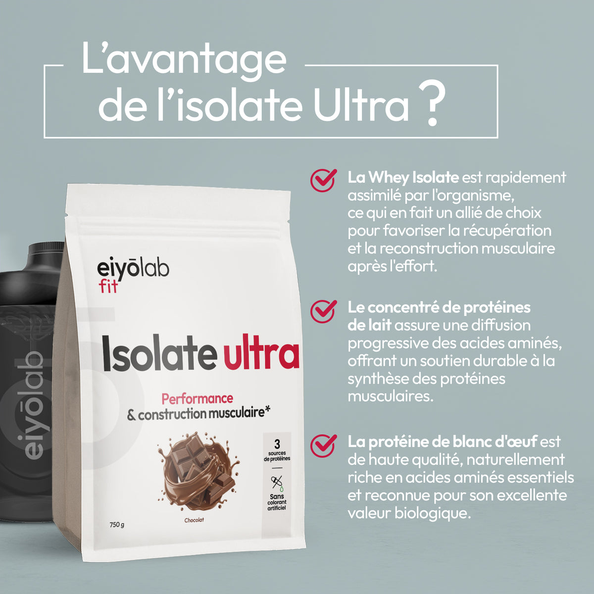Isolate ULTRA