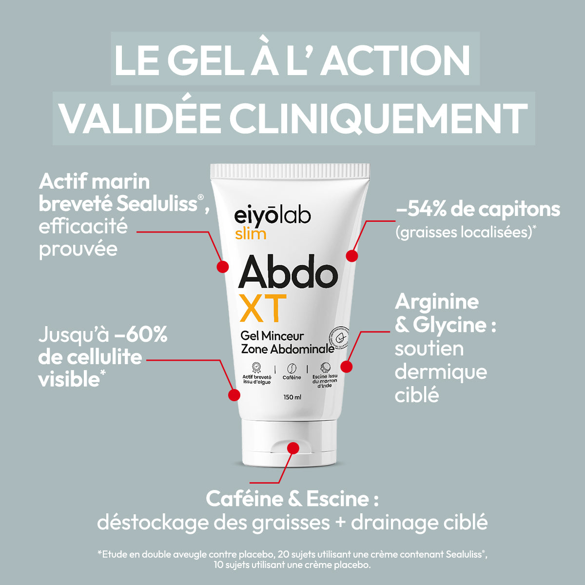 Abdo XT