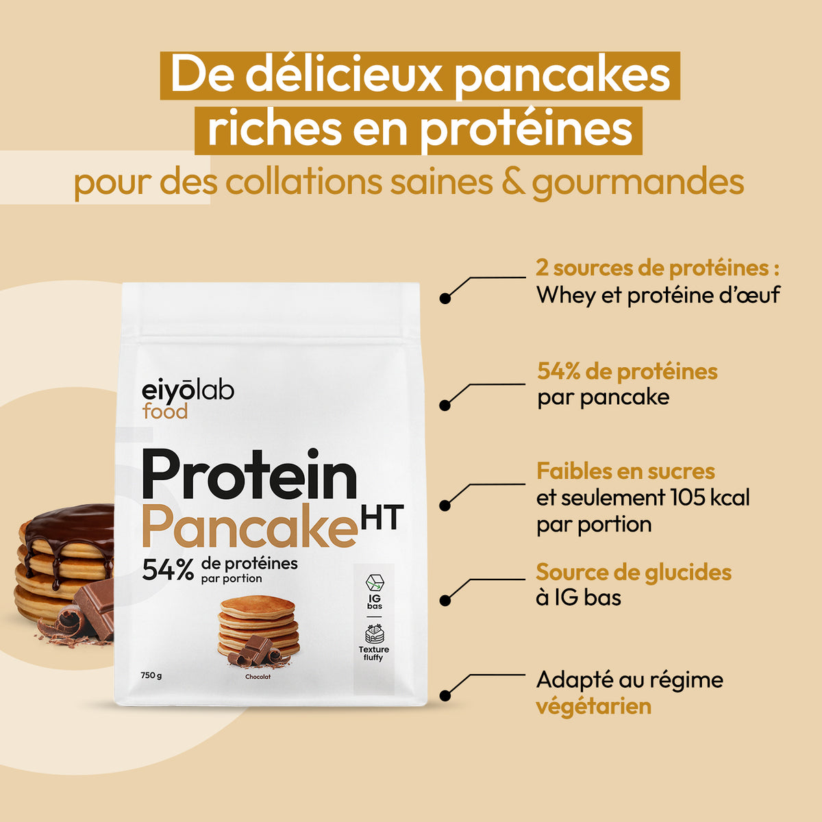 Protein Pancake HT Doypack